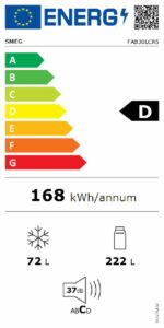 FAB30LCR5 en ZW EL pdf